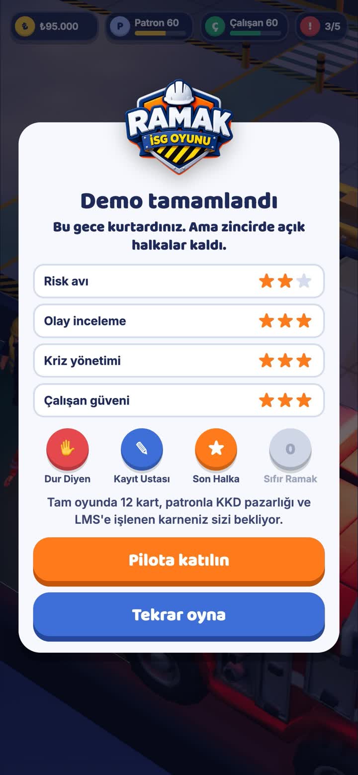 Ramak oyununun karne ekranı: risk avı, olay inceleme, kriz yönetimi ve çalışan güveni başlıklarında yıldızlar.