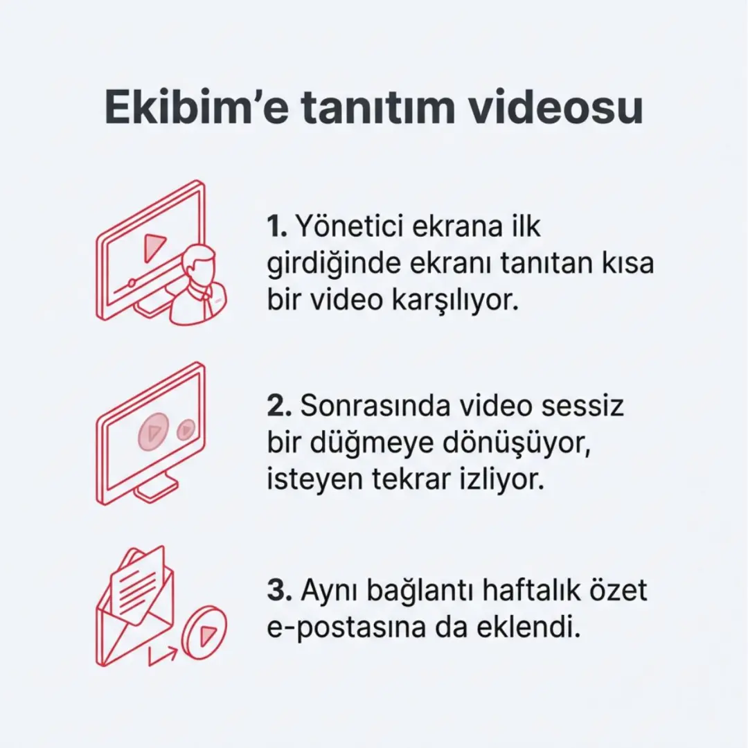 BiLiGO'ya düello ve liderlik tablosu — slayt 5