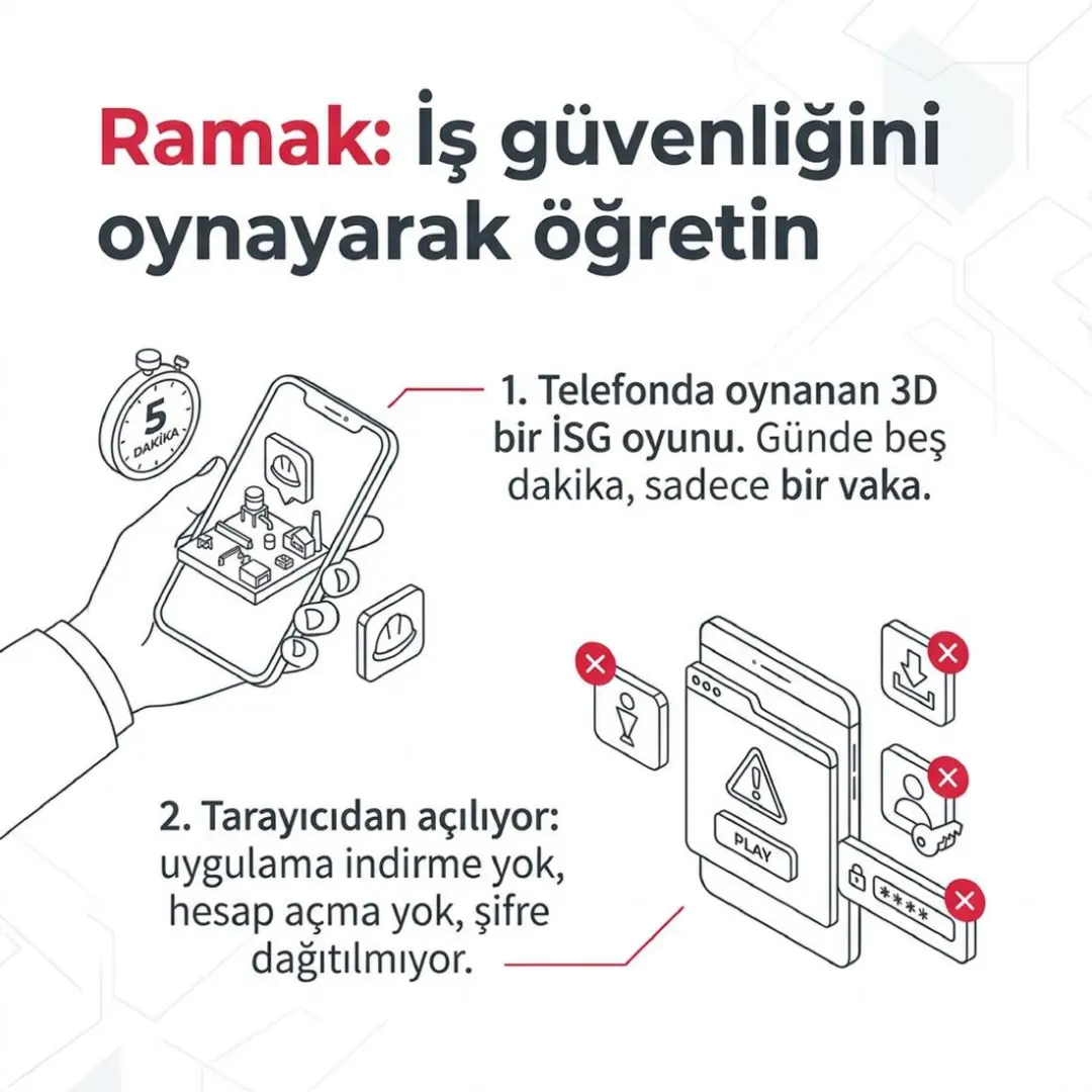 Kullanıcı Rehberi, Ramak İSG oyunu ve SmartPresentation yayında — slayt 3