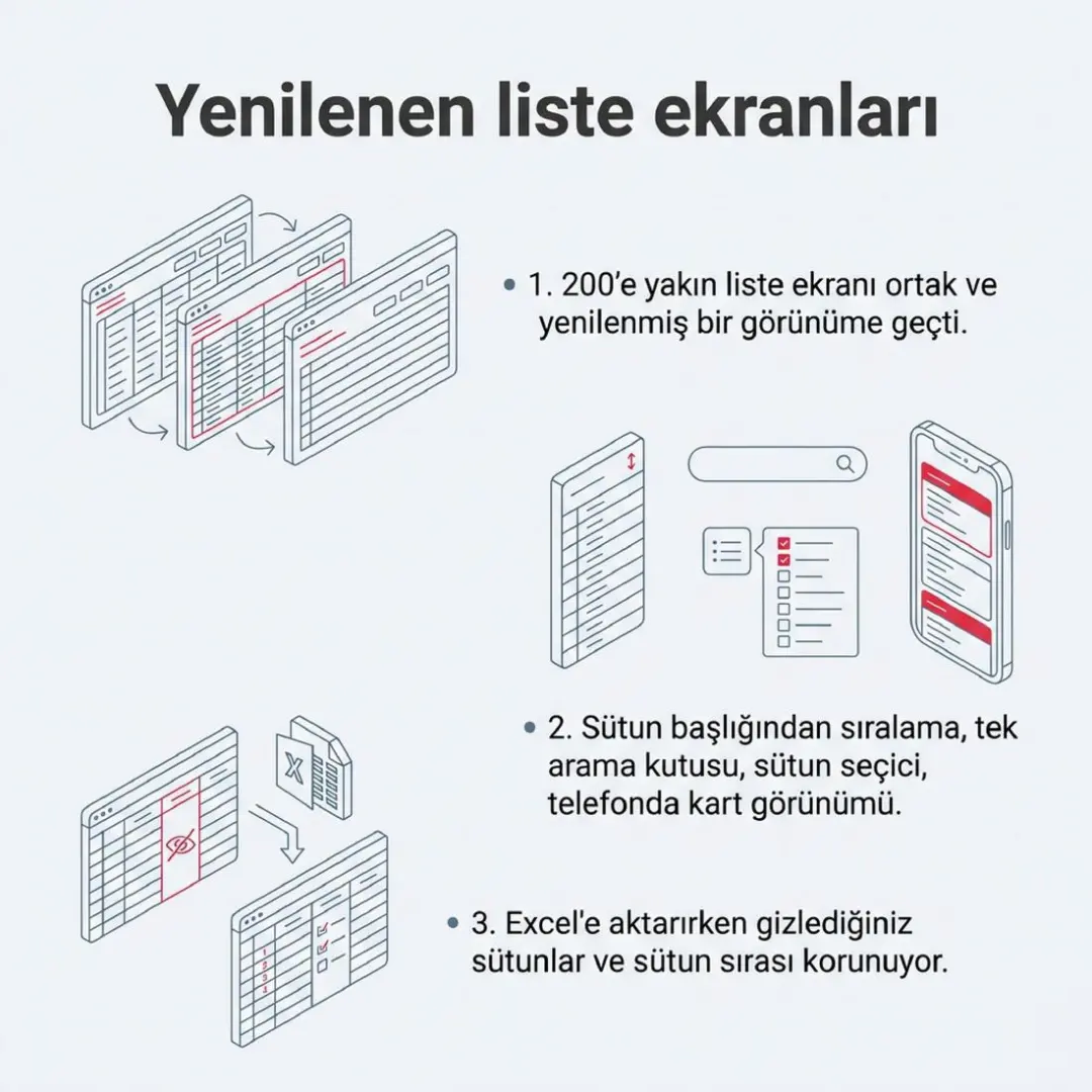 Kullanıcı Rehberi, Ramak İSG oyunu ve SmartPresentation yayında — slayt 7