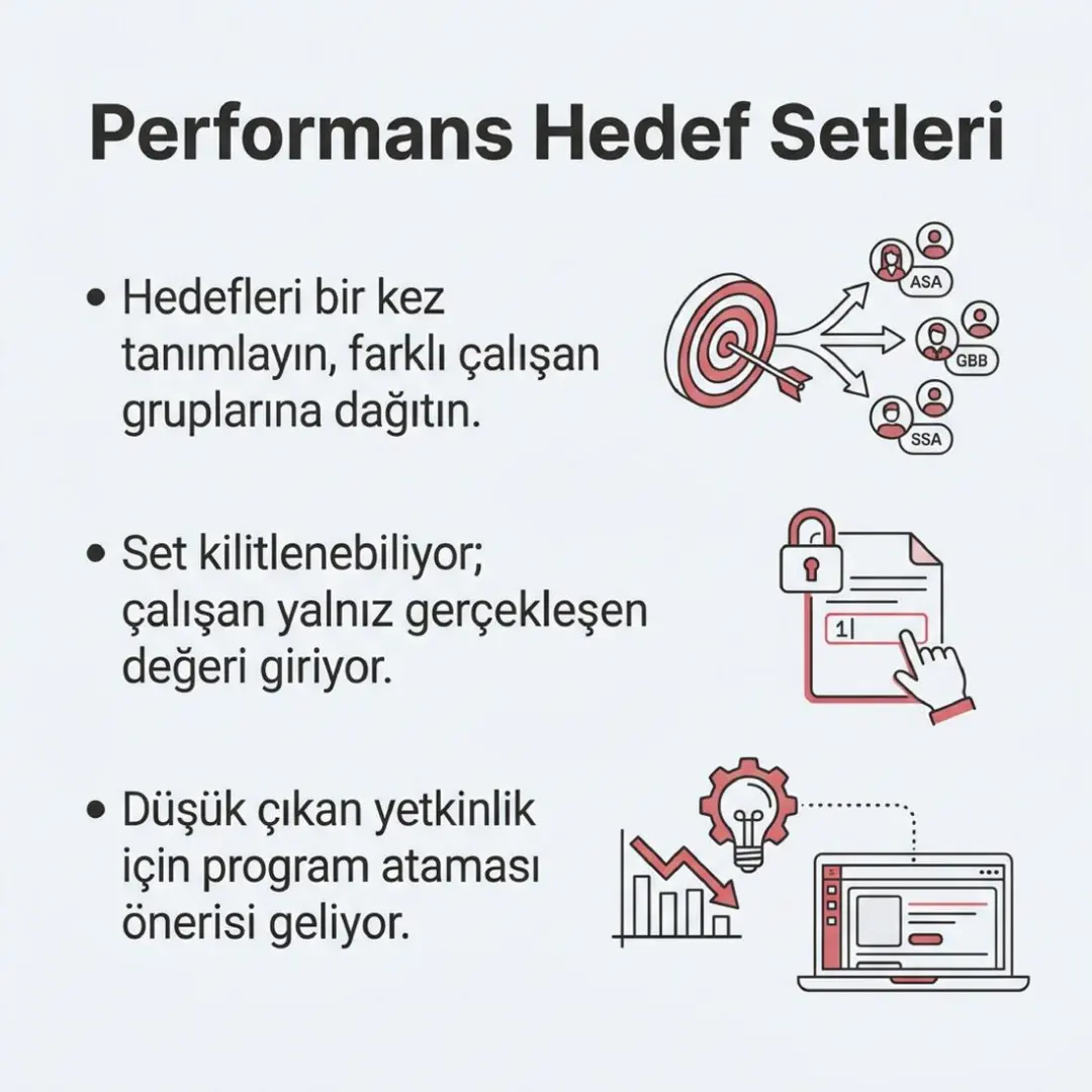 Kullanıcı Rehberi, Ramak İSG oyunu ve SmartPresentation yayında — slayt 8